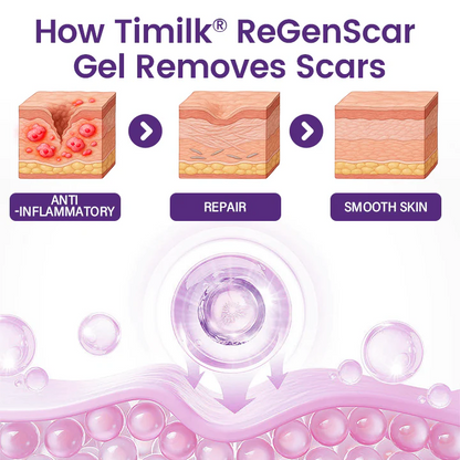 Timilk Regenscar Stem Cell Scar Gel 20g Triple Action Formula For Old And New Scars Surgical Marks Skin Renewal