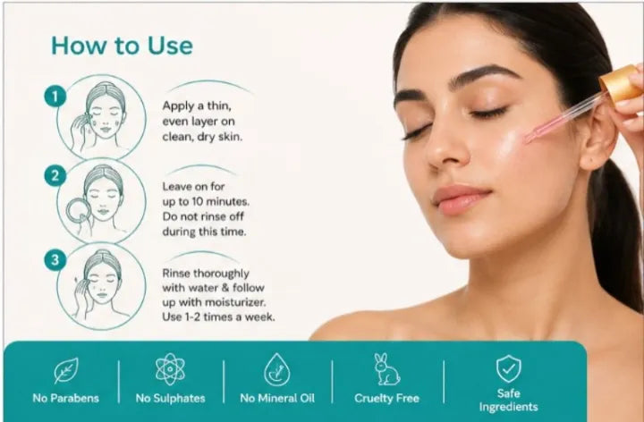 Pilgrim 25% AHA 2% BHA 5% PHA Peeling Solution Advanced Skin Exfoliating Serum - Skincare Product Designed For Exfoliation And Skin Routine - 30ML